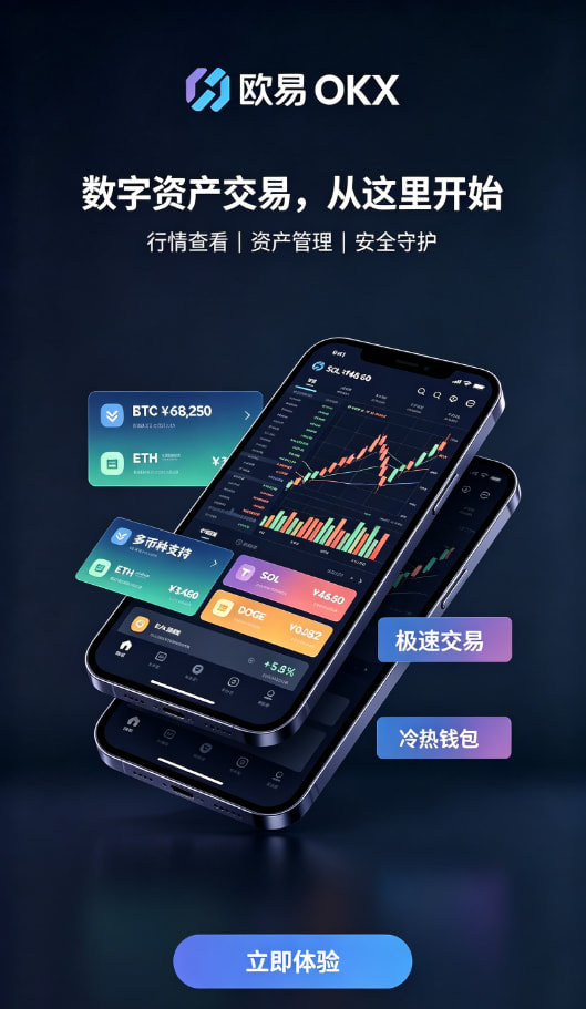 欧交易所APP官方网站操作示意
